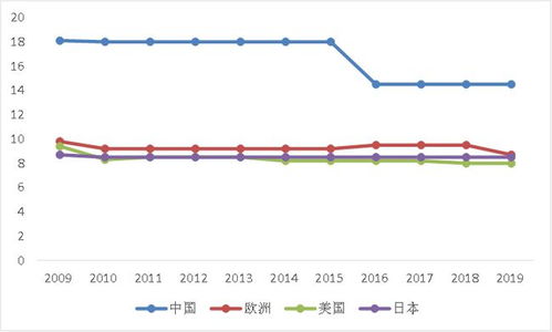 菜鳥版產業互聯網 賦能實體經濟，深耕工廠車間與田間地頭